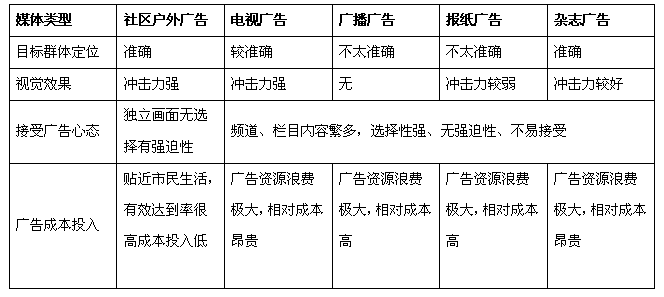 360截图20171208093814328